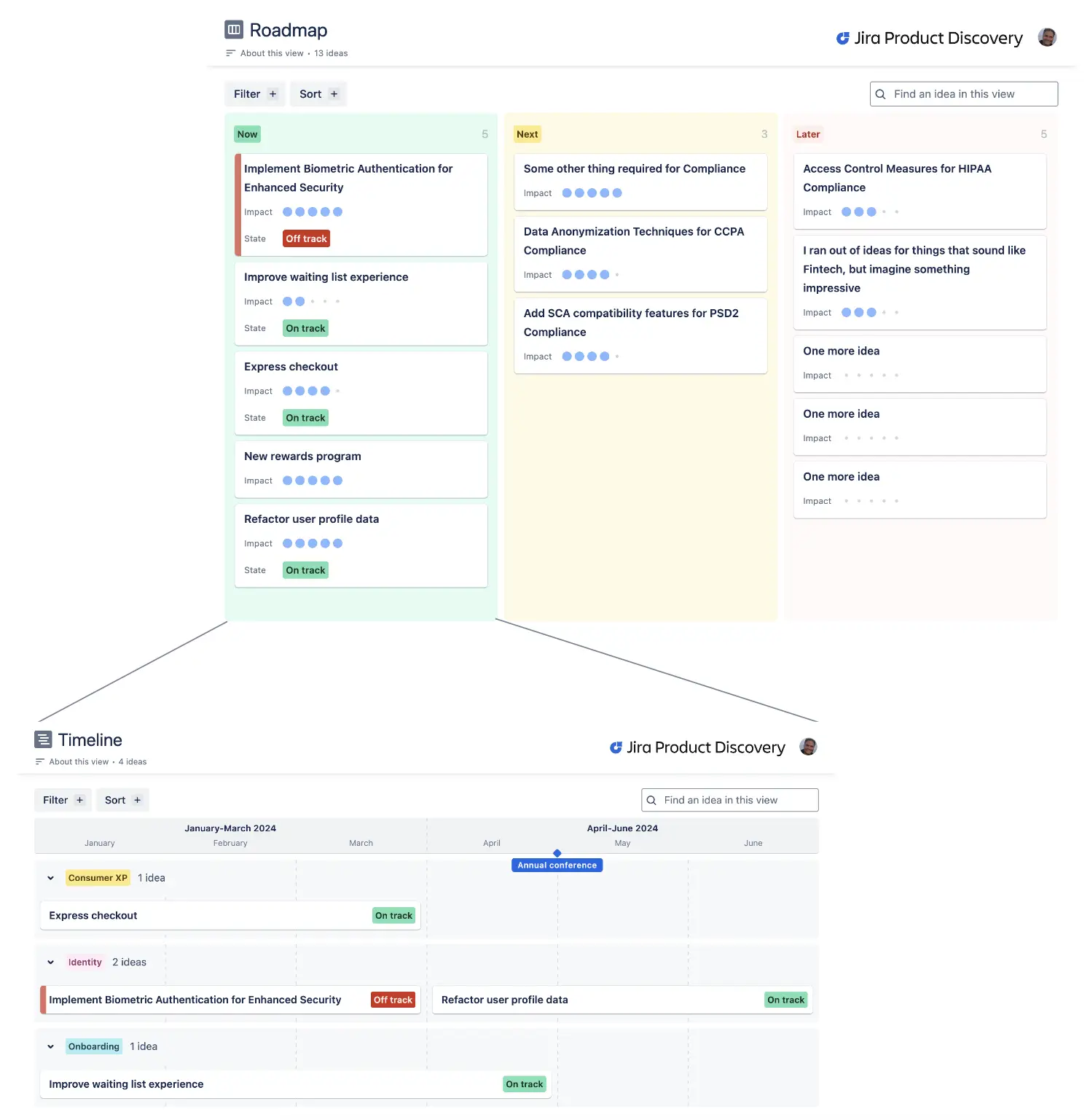 Visualizzazione timeline all'interno di una roadmap ora/dopo/più tardi