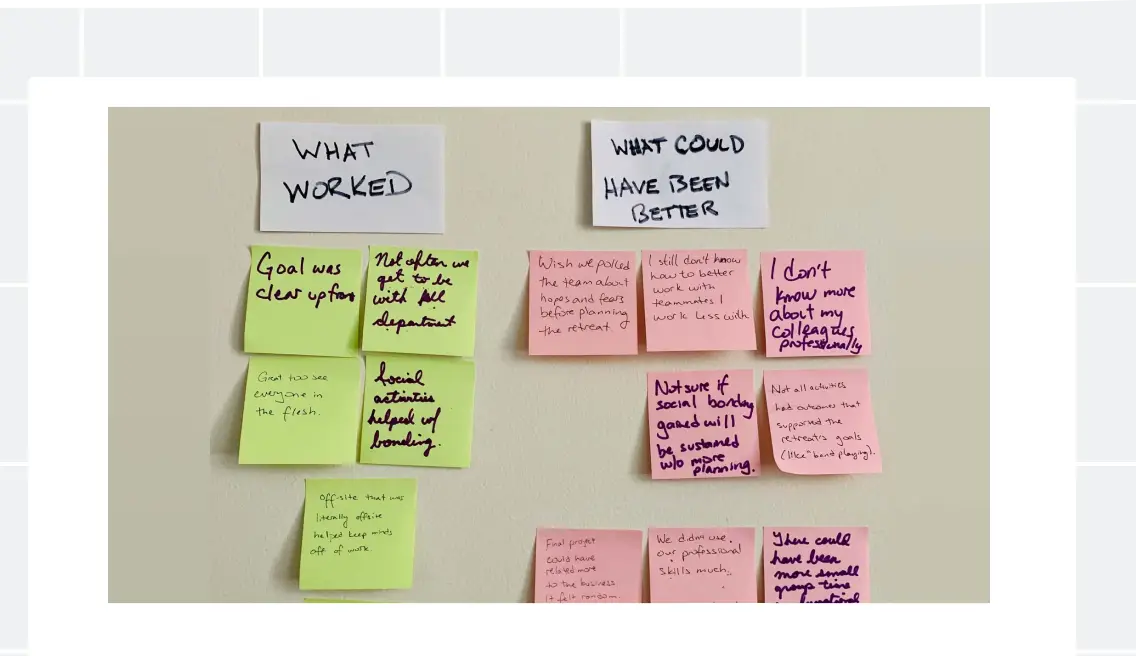 Quadro com notas adesivas