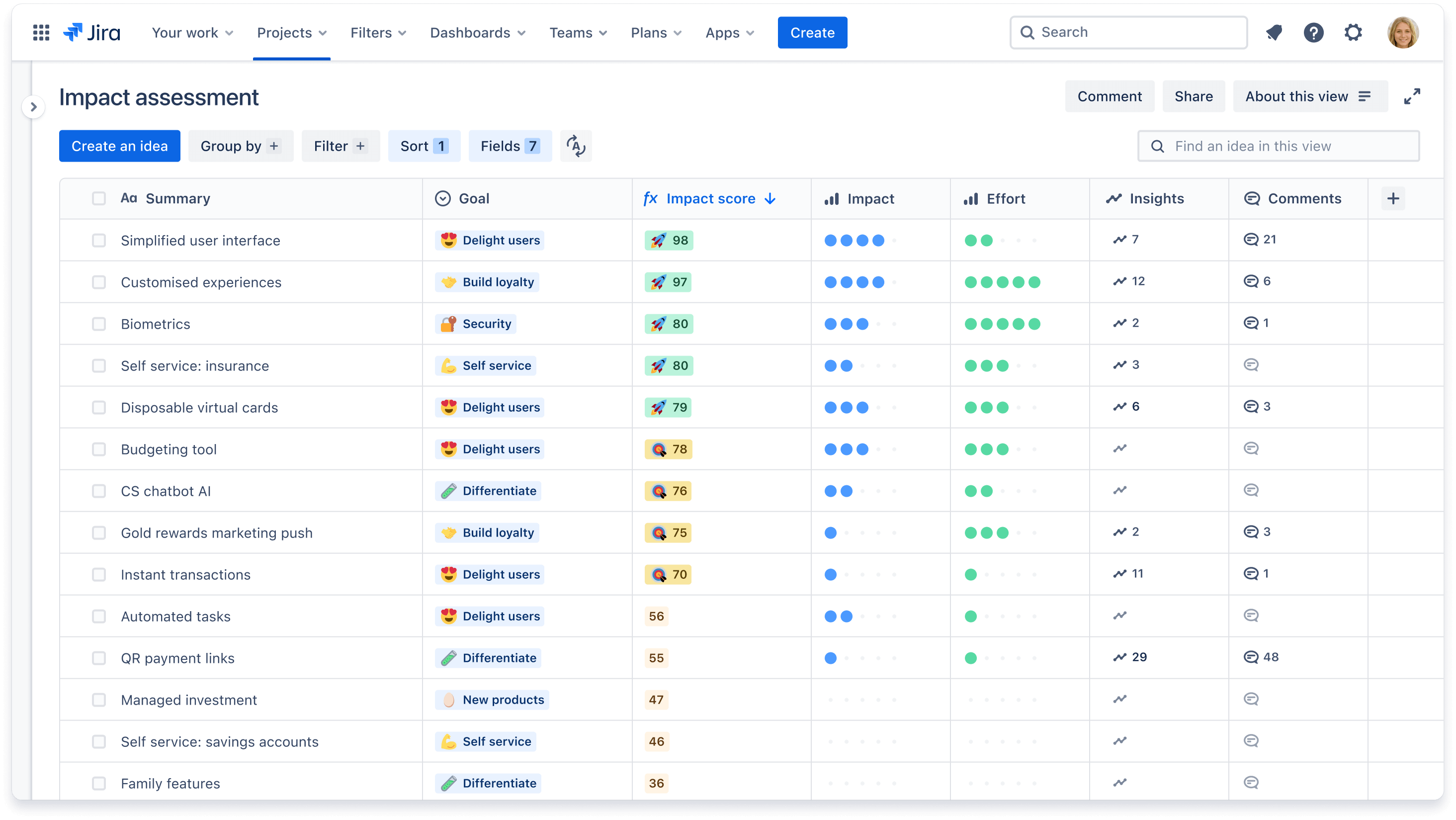 Les colonnes des champs dans Jira Product Discovery
