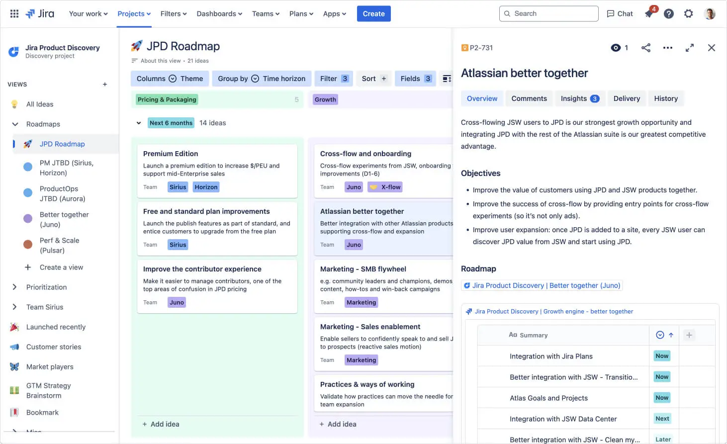 Un elemento della tabella di marcia per la dirigenza di Jira Product Discovery
