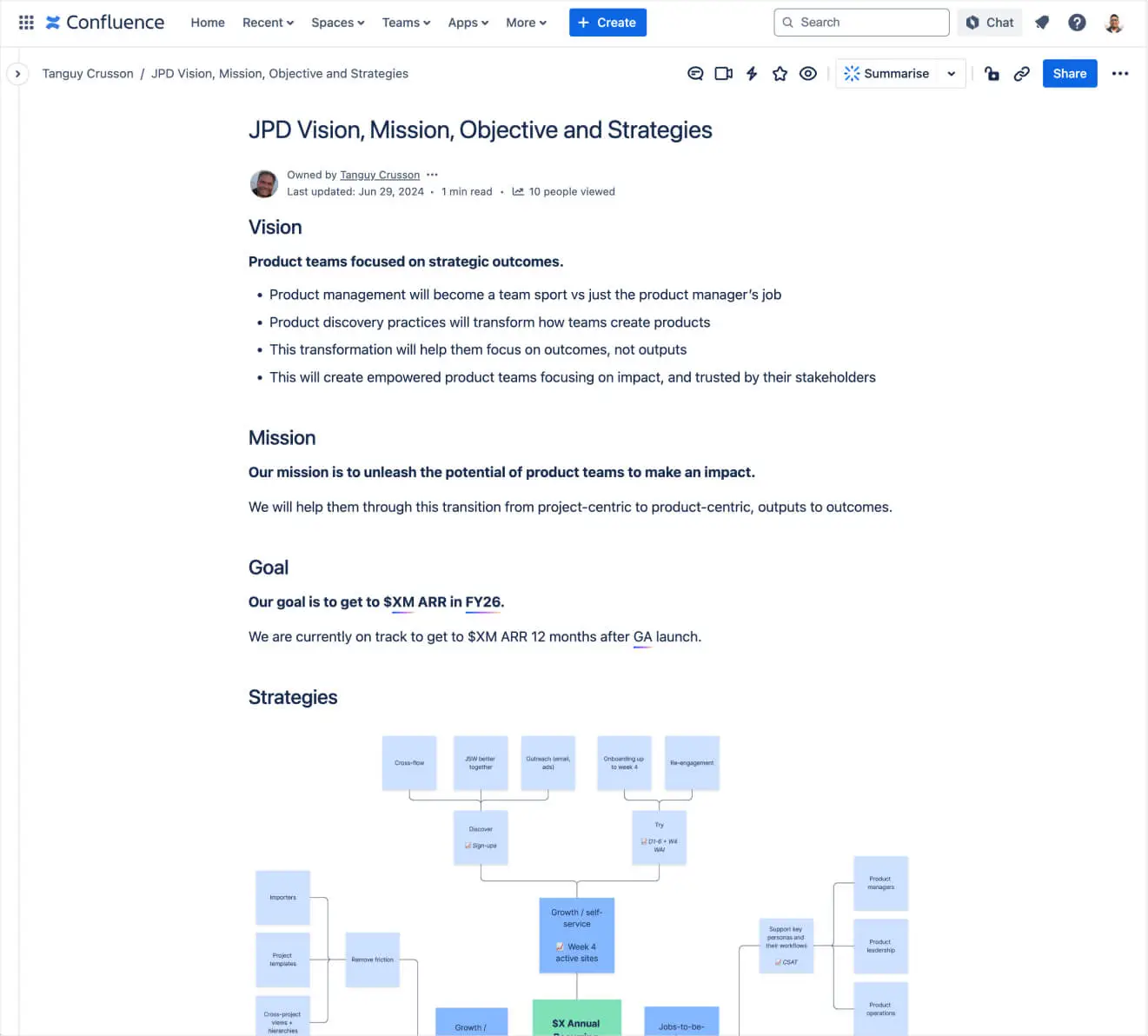 愿景、使命、目标和策略