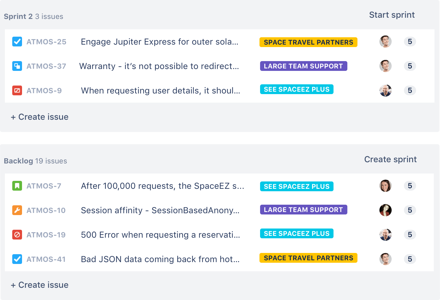 Voorbeeld agile backlog | Atlassian agile coach