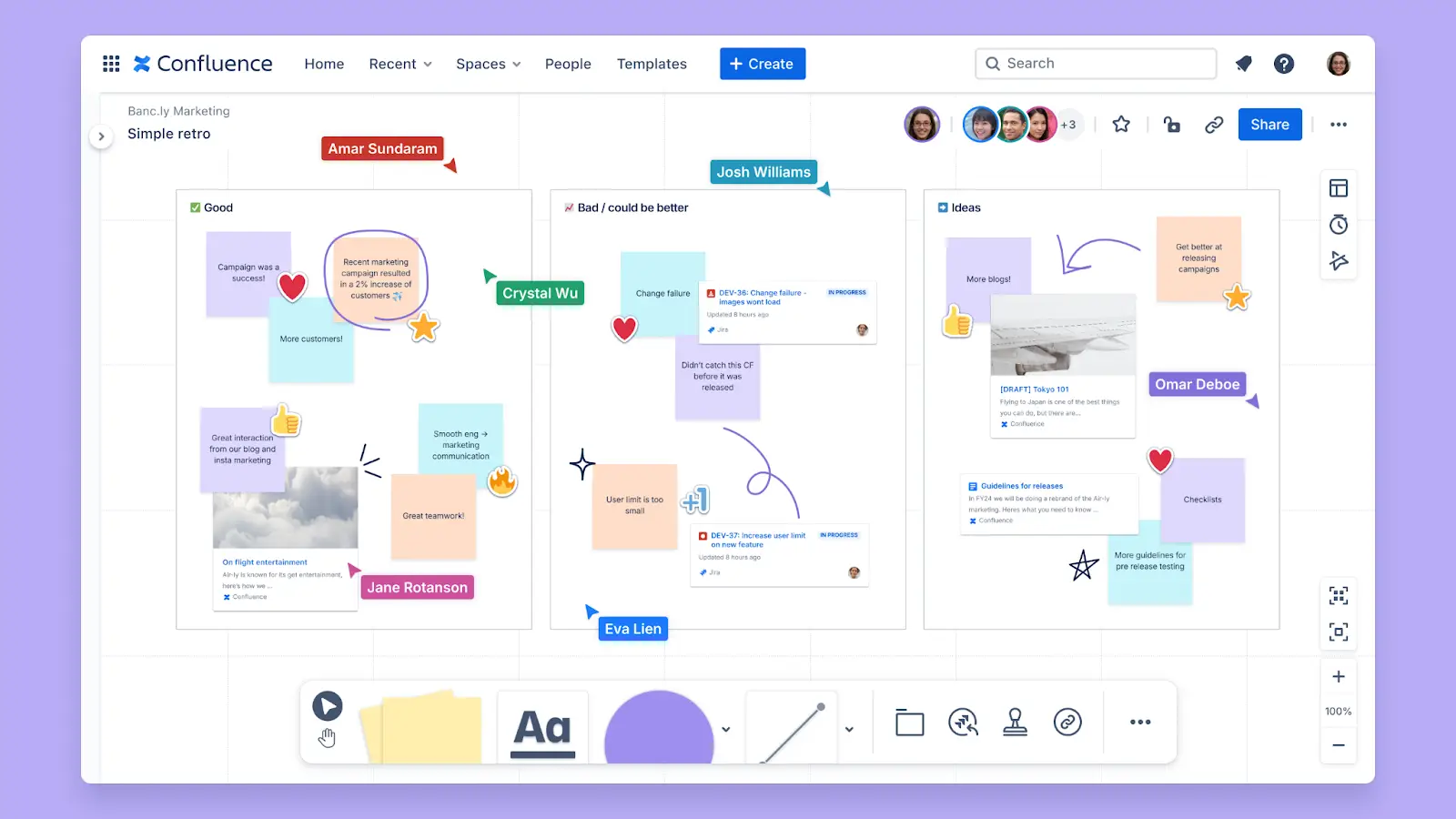简单回顾模板的 Confluence 白板示例。