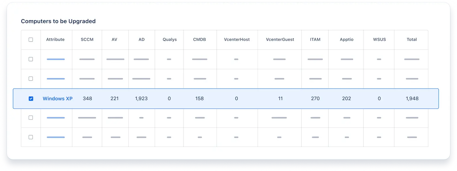 Verstandig voorspellen