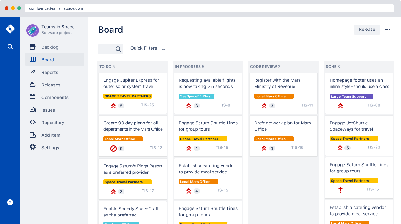 Jira-scrumbord