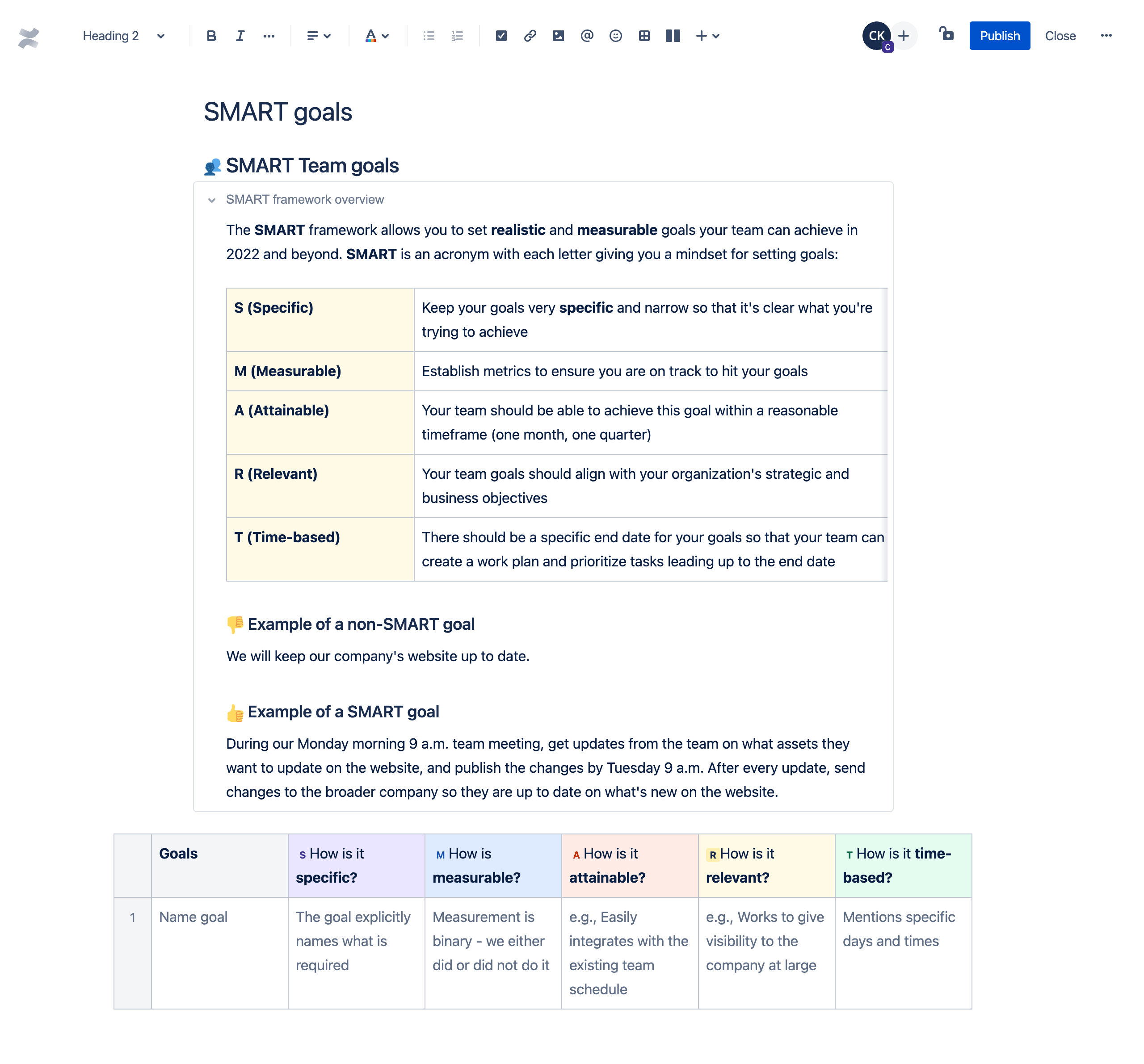 SMART 목표 Confluence 템플릿 예시