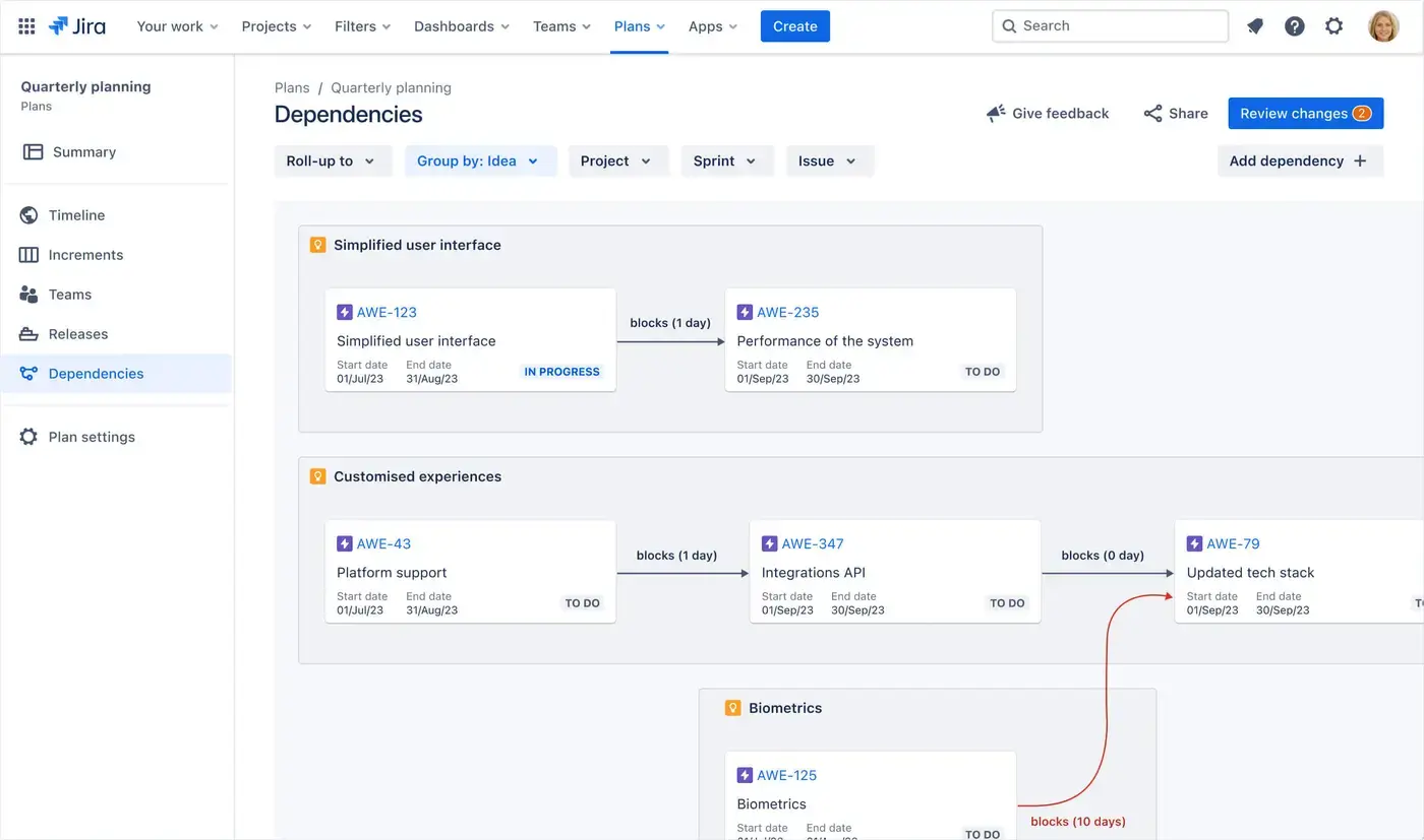 Le dipendenze nei Programmi di Jira