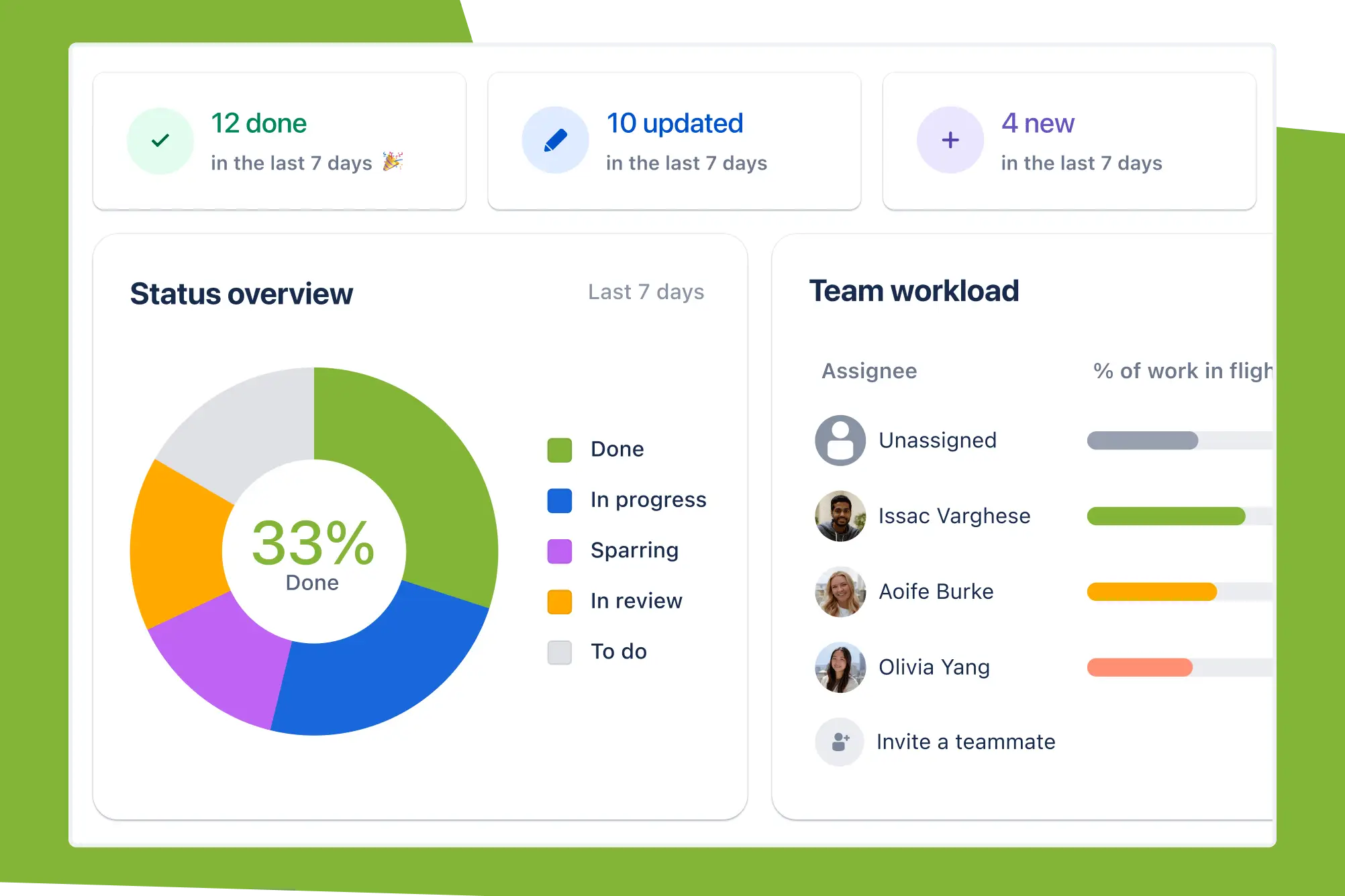 Vista Calendario de un proyecto de Jira en el que se superponen tareas de diferentes equipos para preparar un lanzamiento de marketing.