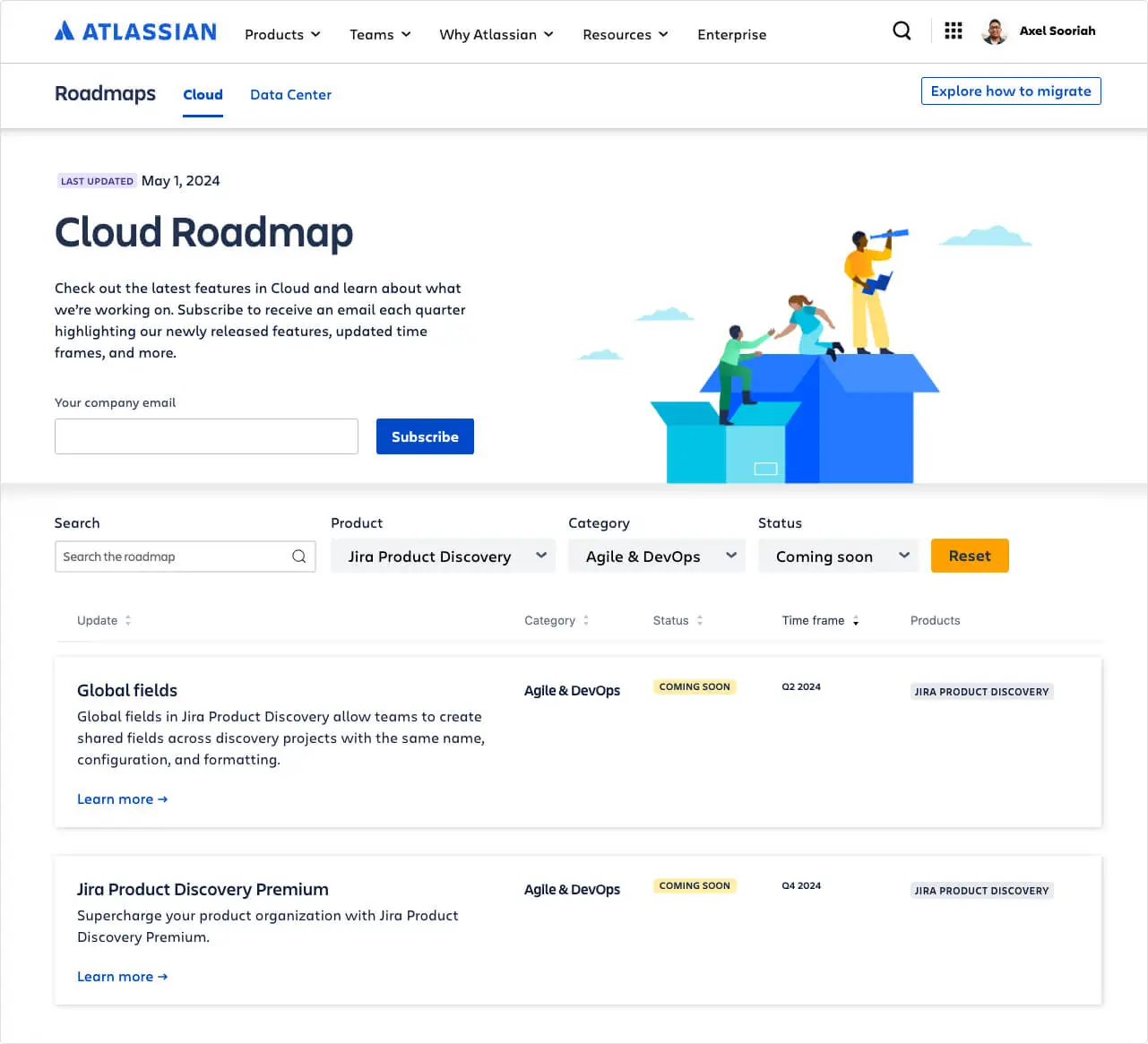 Tabella di marcia pubblica di Atlassian Cloud (maggio 2024)