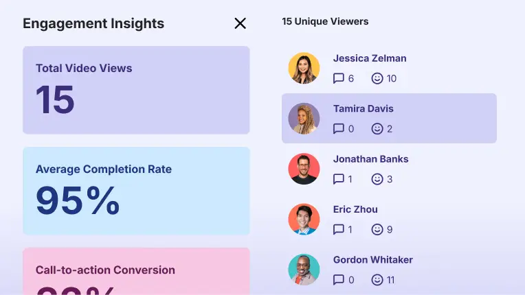 See the impact of video for work