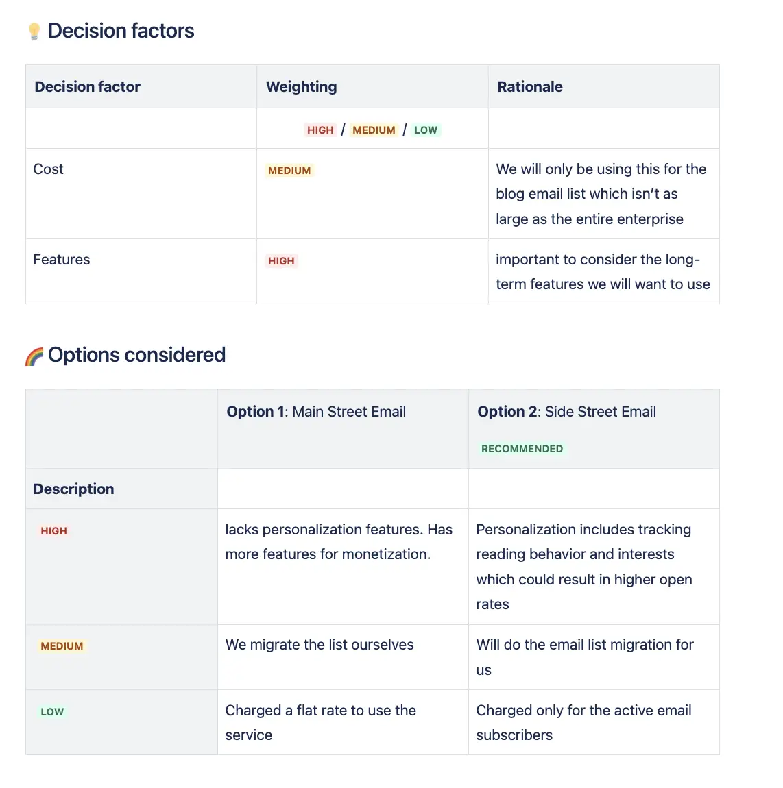 Beispiel: DACI-Spiel