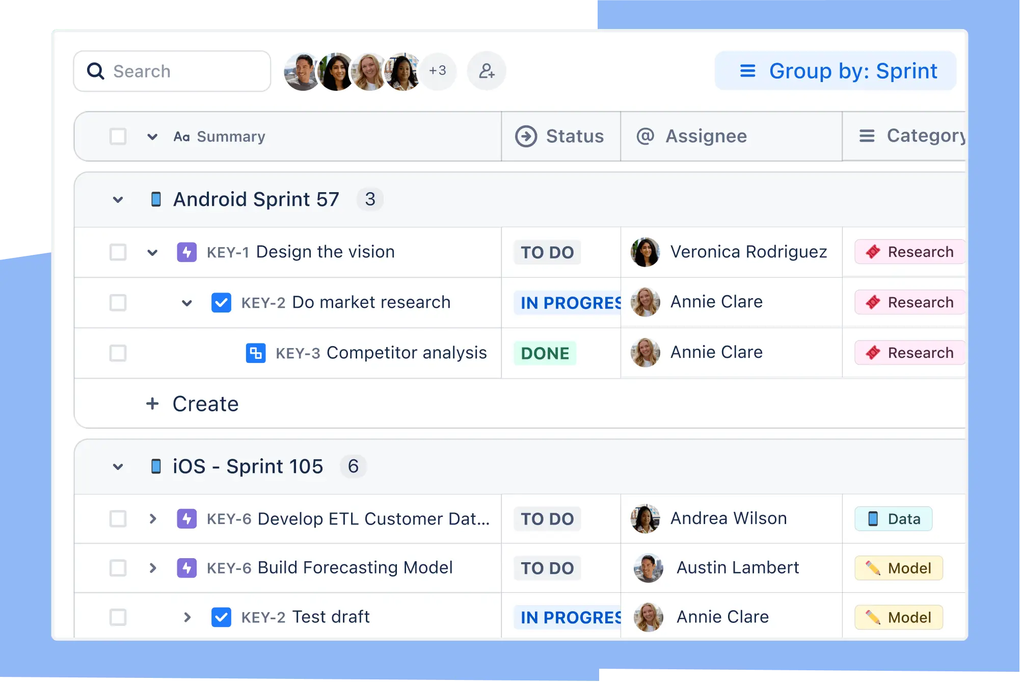 Vista Calendario de un proyecto de Jira en el que se superponen tareas de diferentes equipos para preparar un lanzamiento de marketing.
