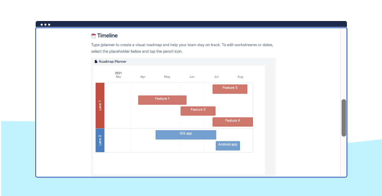 Visualizzazione timeline
