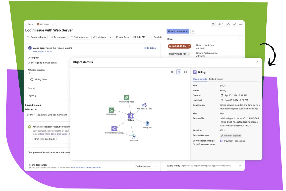 Podejmowanie opartych na danych decyzji dotyczących IT
