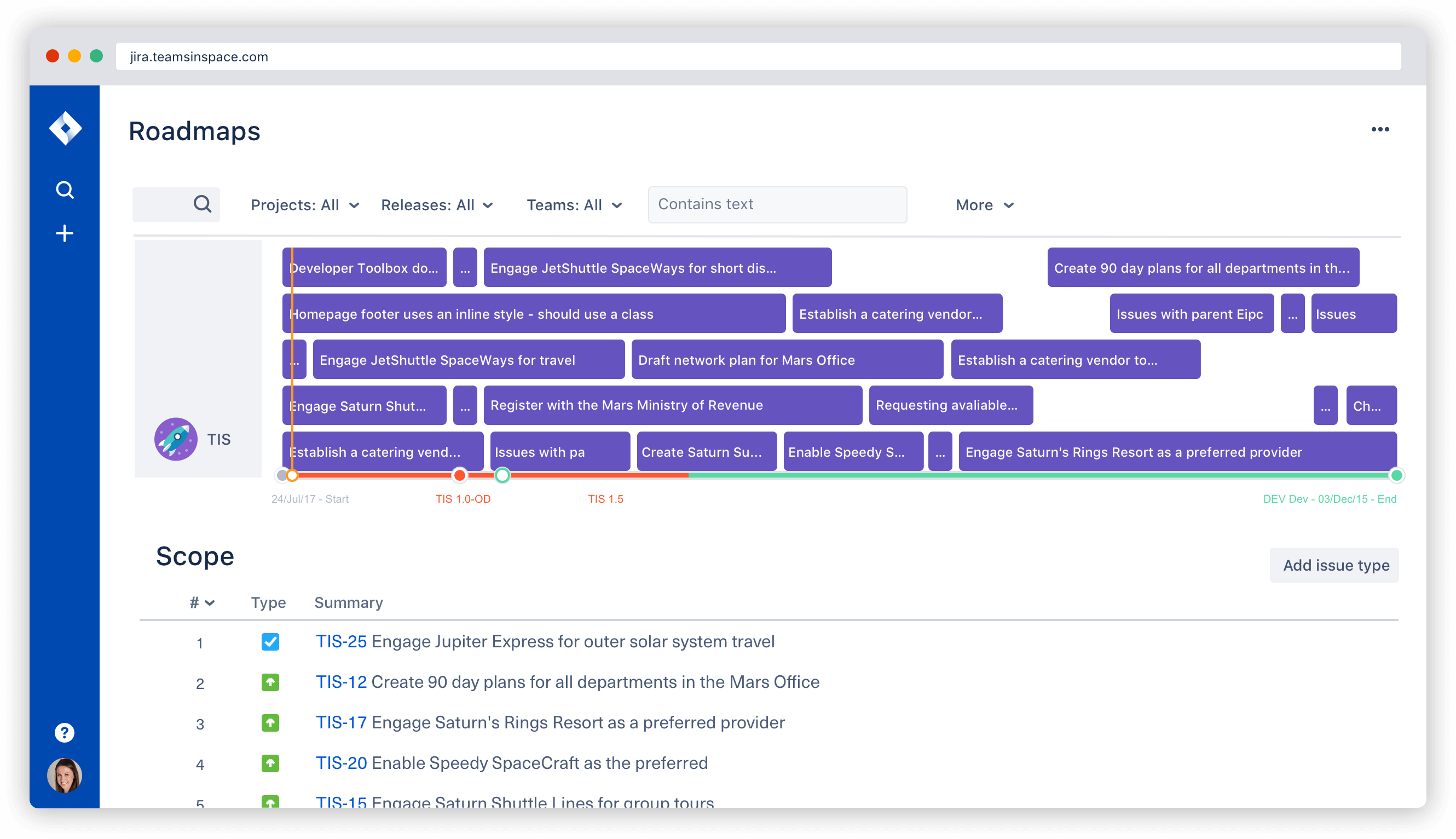 Agile projectschattingen | Atlassian agile coach
