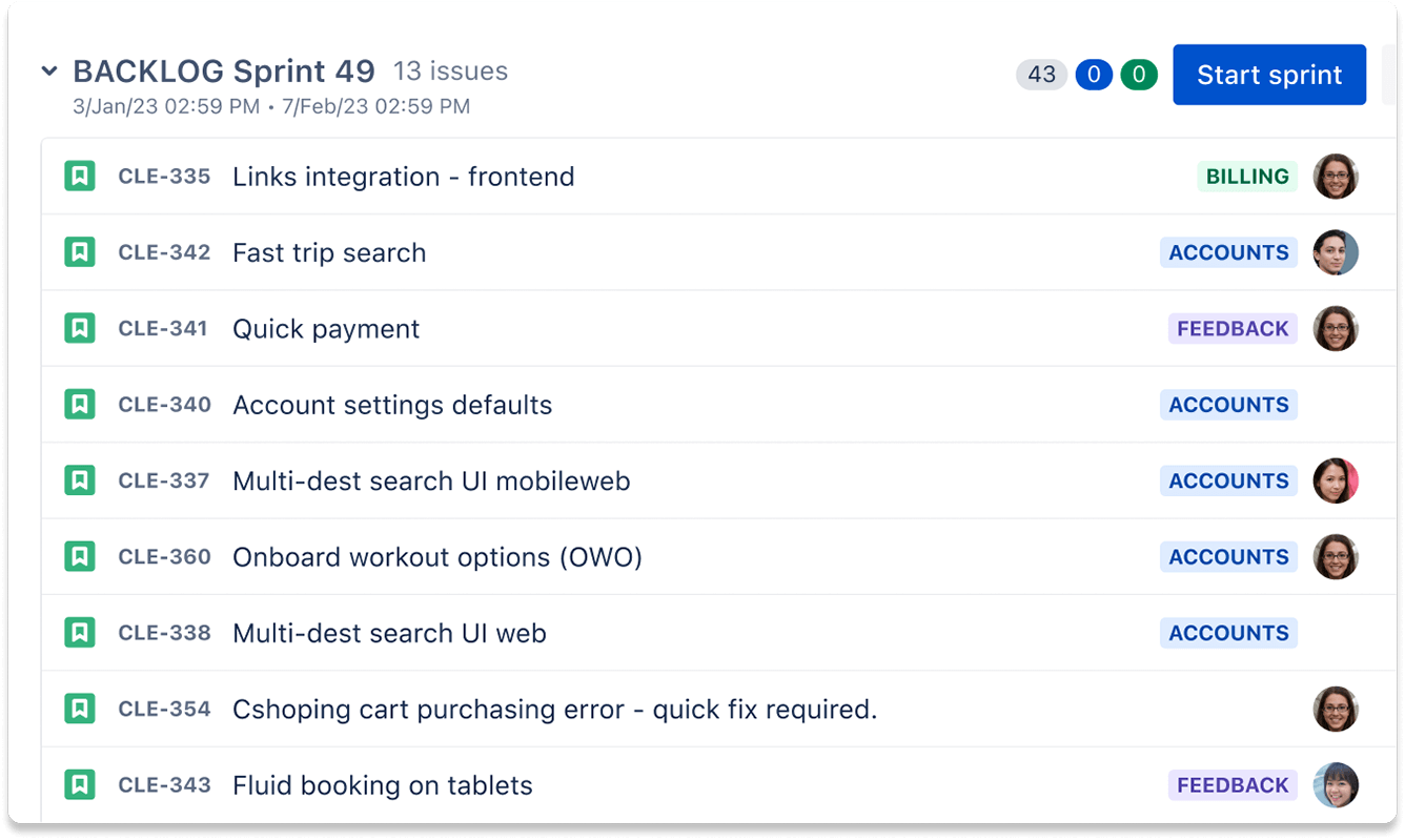 Jira backlog breakdown of tasks in a specific sprint
