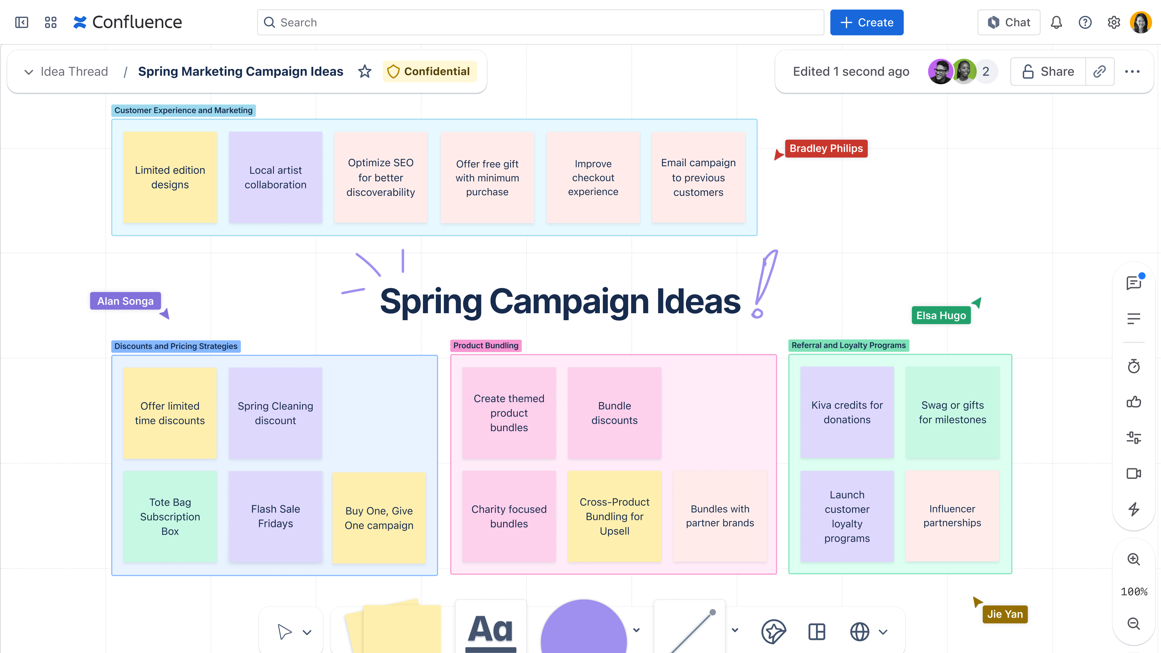 An image of an AI brainstorm.