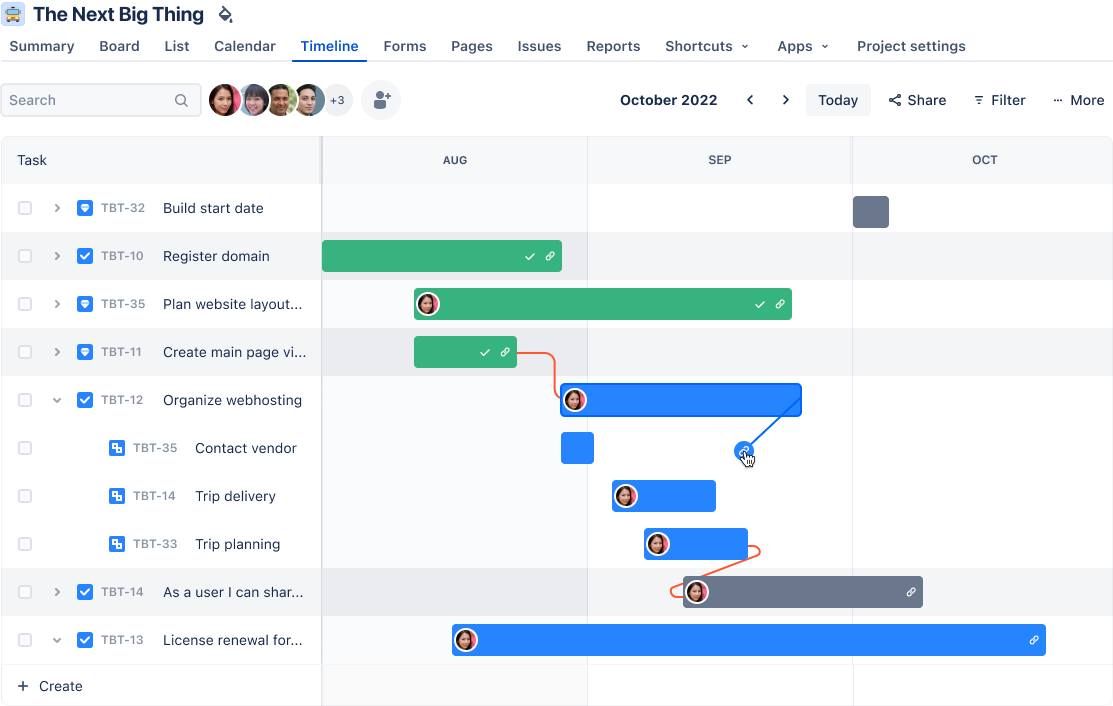 敏捷工作流中甘特图的 Jira 时间线视图