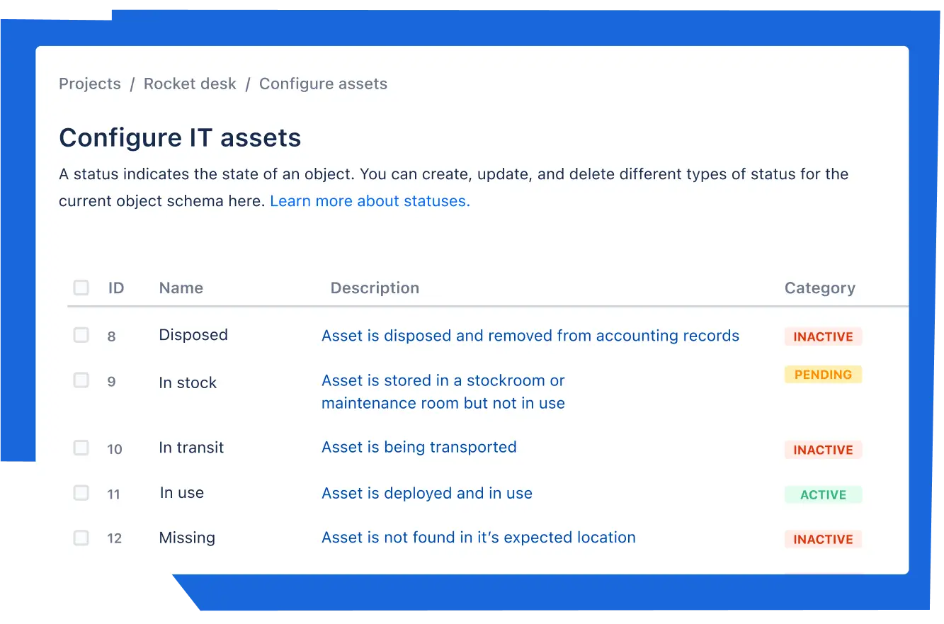 Dev und Ops beschleunigen