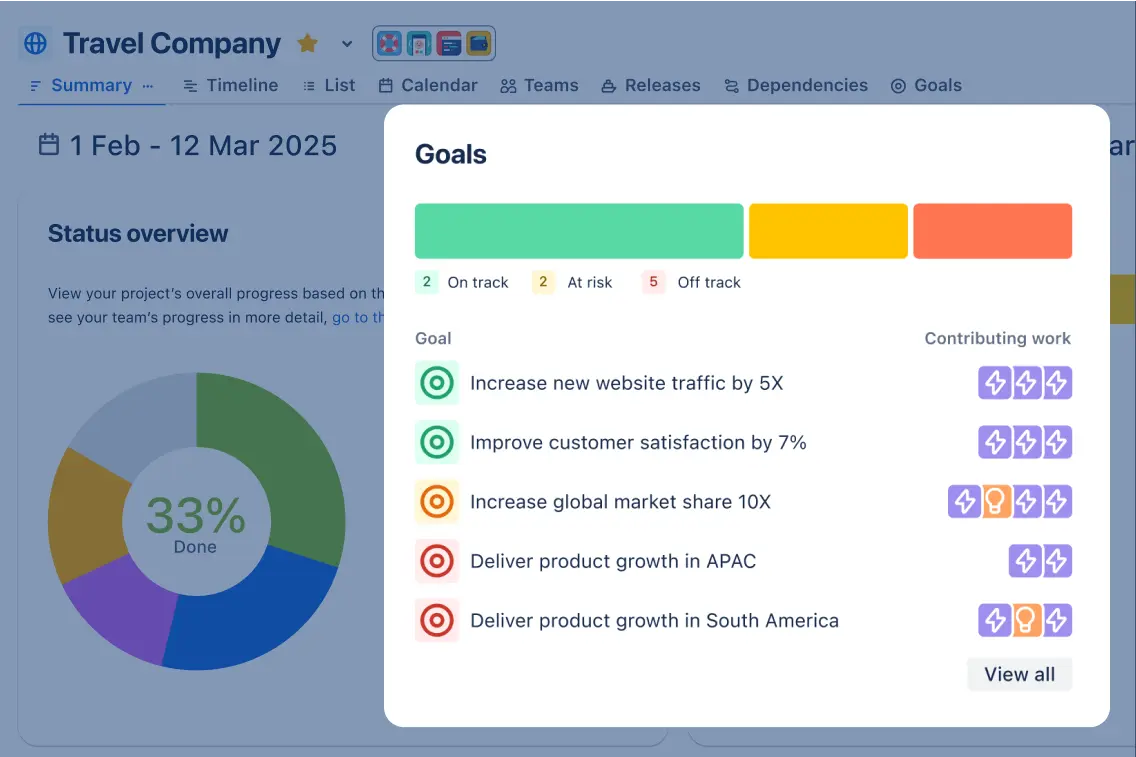 Jira 中的目标跟踪器预览