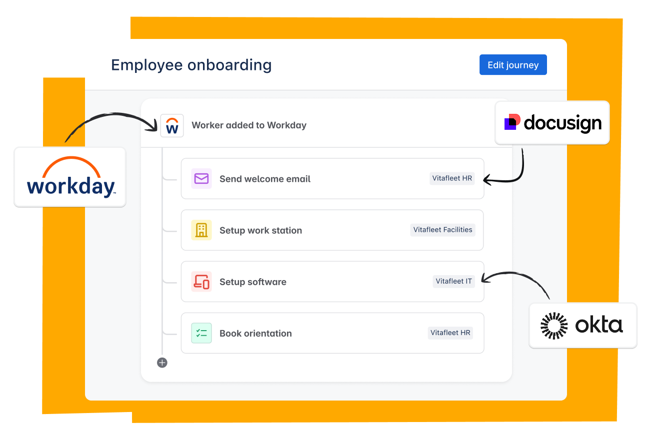 screenshot of JSM Views board