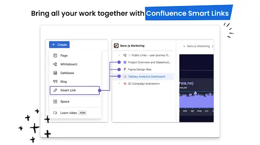 Confluence スマート リンクですべての作業をまとめる