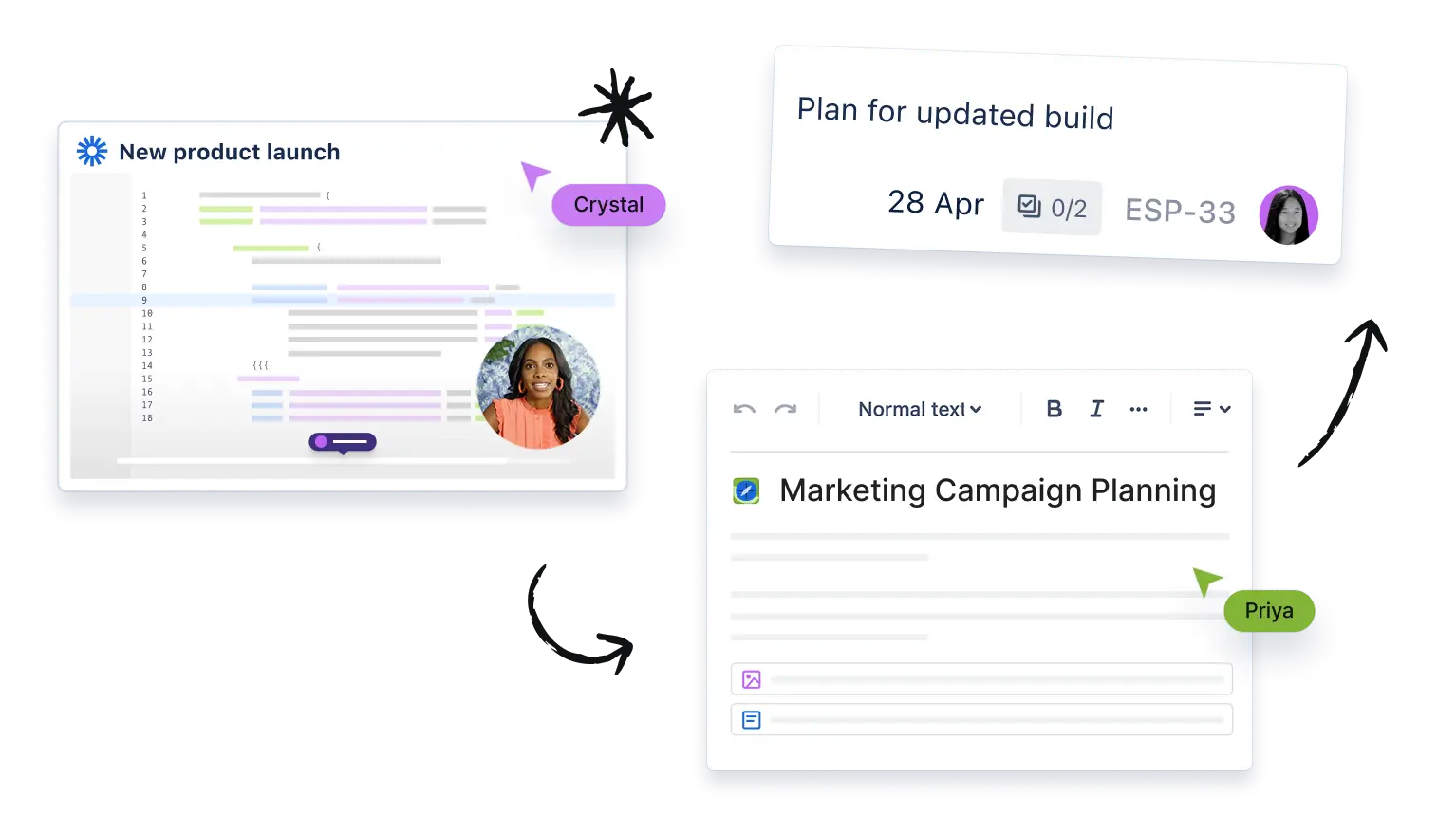 Alinea el trabajo con las metas